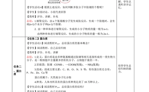 4.2蛋白质（教学设计）-（人教版2019选择性必修3）_高化_595801221724高中化学新人教版选择性必修一二三电子版教案PPT课件高中试卷_选择性必修3册（人教版）_教学设计