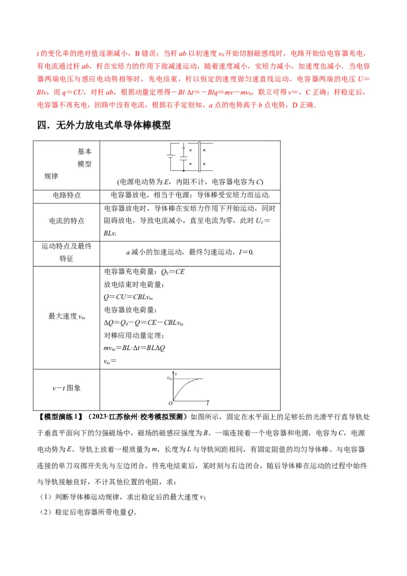 专题19电磁感应中的单导体棒模型（答案版）_高中物理模型题型与方法