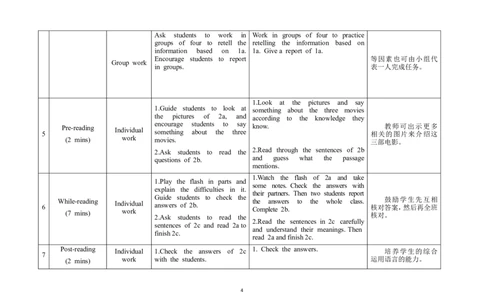 U6T1SB_仁爱版英语九年级下册资料包_教学设计_教学设计