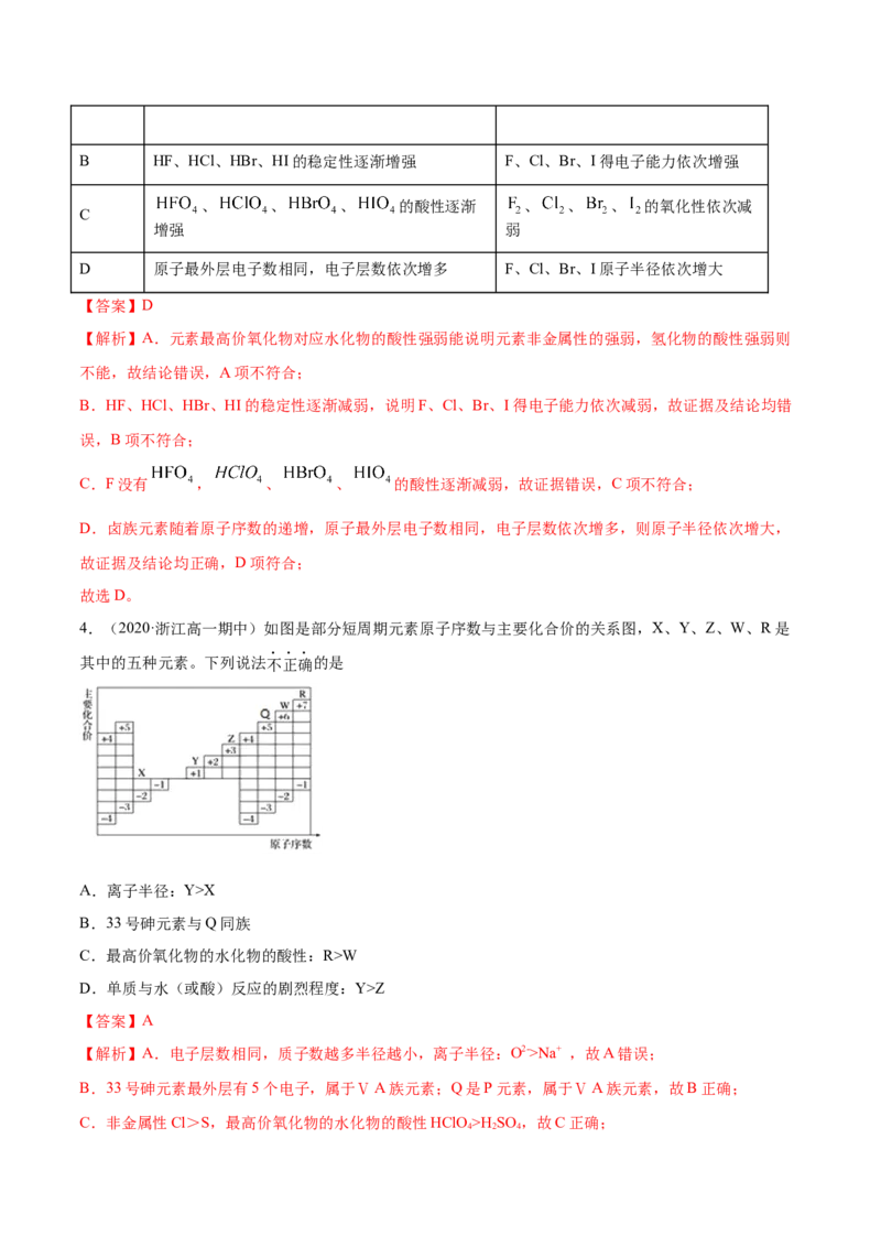 4.2元素周期律（精练）-（人教版）解析版_高化_595801221724高中化学新人教版选择性必修一二三电子版教案PPT课件高中试卷_必修一册（人教版）_专项练习
