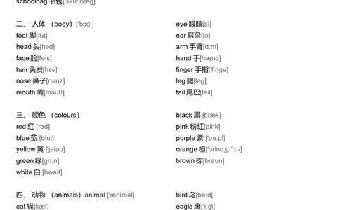 初中英语单词大全分类(带音标)-1170ffa1d354_内蒙古中考真题_赠品_初中英语资料