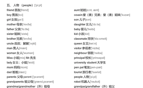 初中英语单词大全分类(带音标)-1170ffa1d354_内蒙古中考真题_赠品_初中英语资料