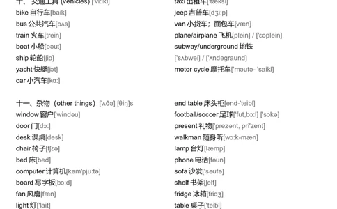 初中英语单词大全分类(带音标)-1170ffa1d354_内蒙古中考真题_赠品_初中英语资料