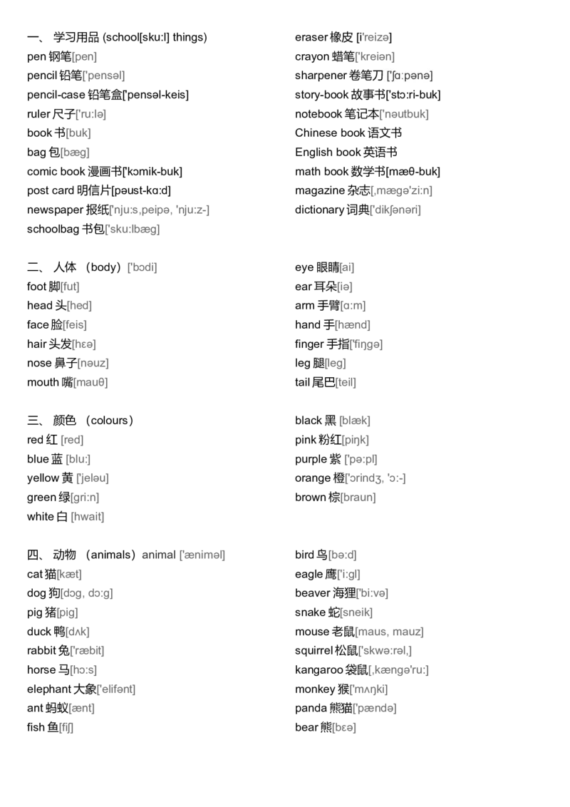 初中英语单词大全分类(带音标)-1170ffa1d354_内蒙古中考真题_赠品_初中英语资料