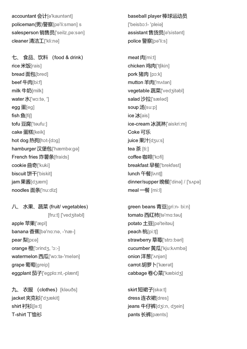 初中英语单词大全分类(带音标)-1170ffa1d354_内蒙古中考真题_赠品_初中英语资料