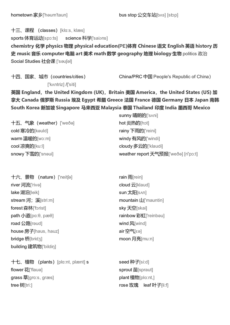 初中英语单词大全分类(带音标)-1170ffa1d354_内蒙古中考真题_赠品_初中英语资料