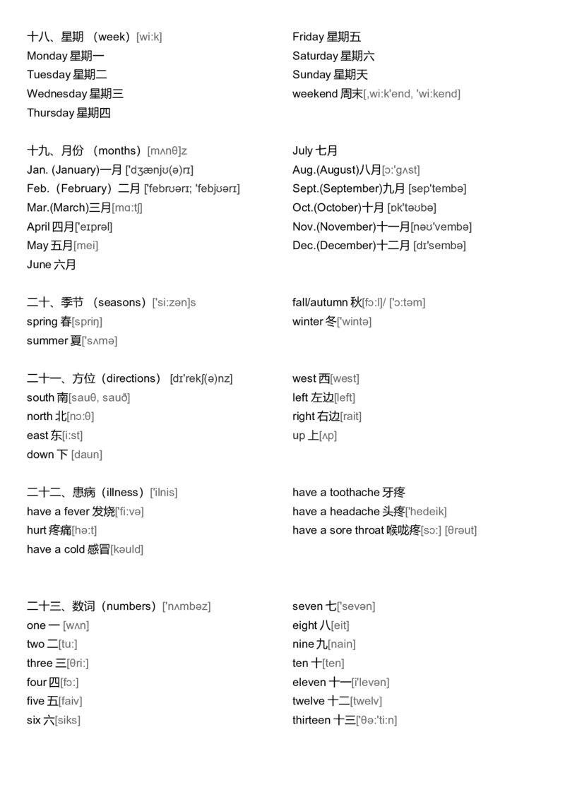 初中英语单词大全分类(带音标)-1170ffa1d354_内蒙古中考真题_赠品_初中英语资料