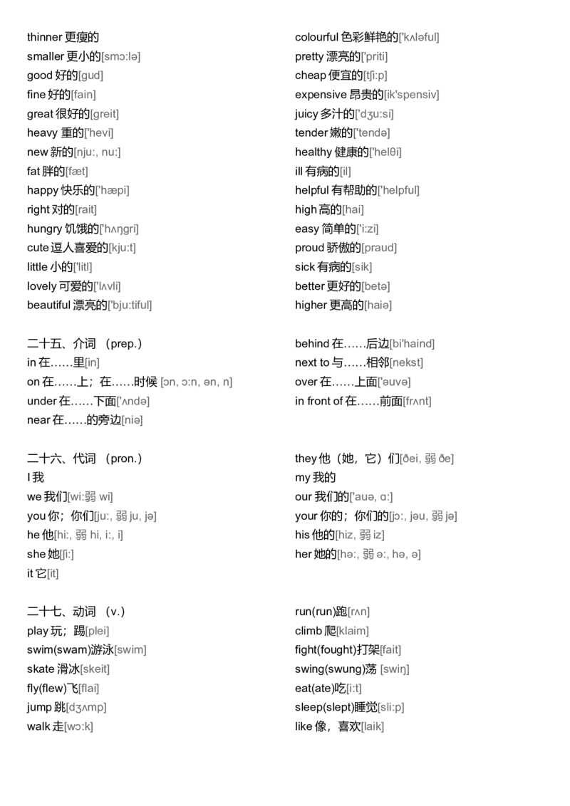 初中英语单词大全分类(带音标)-1170ffa1d354_内蒙古中考真题_赠品_初中英语资料