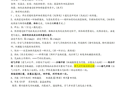 苏科版初中物理九上知识梳理_24秋《初中各科知识点梳理》_初中物理《知识梳理》8-9年级上下册_苏科版初中物理8-9年级上下册知识点