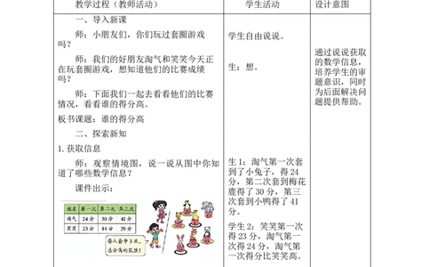 2026北师大版二下数学全册教案_26春北师大版数学二下_00、教案共6套完整版表格式+文档式整册+课时word版