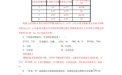 4.1.2元素周期表核素、同位素（分层作业）-（人教版2019必修第一册）（解析版）_高化_595801221724高中化学新人教版选择性必修一二三电子版教案PPT课件高中试卷_必修一册（人教版）