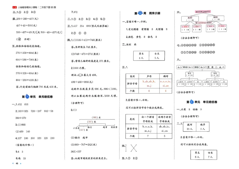二下26春数学北师一本周末小测卷_26春北师大版数学二下_15、单元测+周末测+期中期末+答案