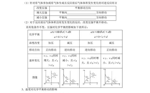 2.2.2影响化学平衡的因素（学案）-2020-2021学年上学期高二化学同步精品课堂（新教材人教版选择性必修1）_高化_2025春-人教版高中化学_03新版高中化学选择性必修1_03学案_学案1配套A