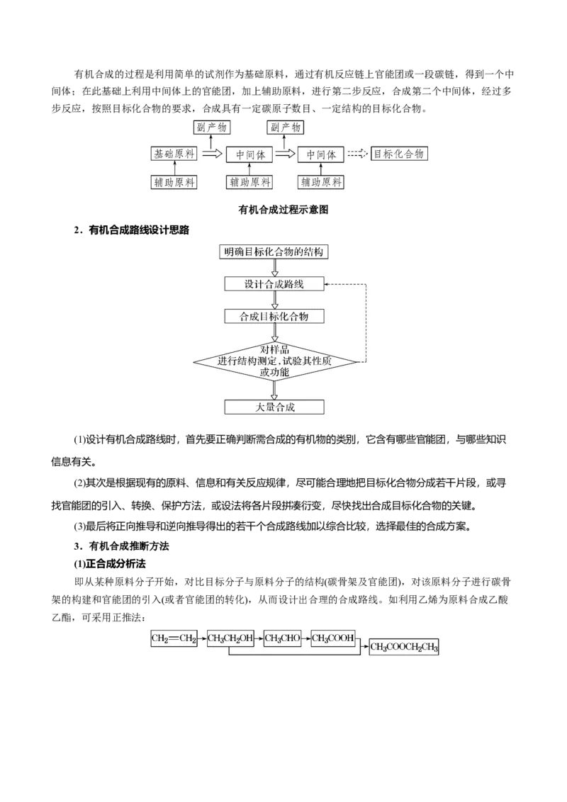 3.5有机合成（解析版）-人教版2019选择性必修3）_高化_595801221724高中化学新人教版选择性必修一二三电子版教案PPT课件高中试卷_选择性必修3册（人教版）_讲义