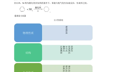 2.3.1苯-教学设计-2020-2021学年下学期高二化学同步精品课堂(新教材人教版选择性必修3）_高化_2025春-人教版高中化学_05新版高中化学选择性必修3_1.课件+教案+学案+习题_教案