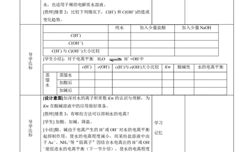 3.2.1水的电离和溶液的pH（1）-2021-2022学年高二化学同步备课教案设计（人教版2019选择性必修1）_高化_2025春-人教版高中化学_03新版高中化学选择性必修1_02教案_教案（表格式）