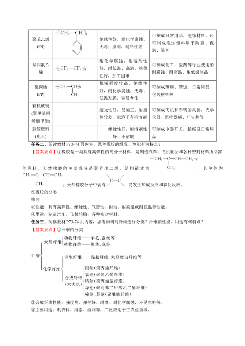 7.2.2烃有机高分子材料（导学案）（解析版）_高化_595801221724高中化学新人教版选择性必修一二三电子版教案PPT课件高中试卷_必修二册（人教版）_导学案