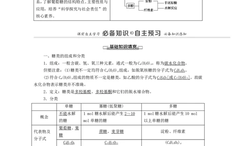 2020_2021学年新教材高中化学第4章生物大分子第1节糖类学案新人教版选择性必修3_高化_2025春-人教版高中化学_05新版高中化学选择性必修3_4.课件+学案+试卷_学案