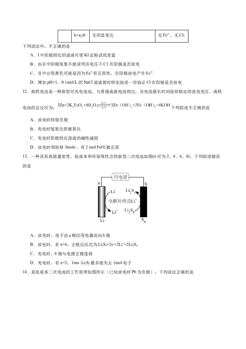 4.2.1电解池（分层作业）（原卷版）_高化_595801221724高中化学新人教版选择性必修一二三电子版教案PPT课件高中试卷_选择性必修1册（人教版）_分层作业