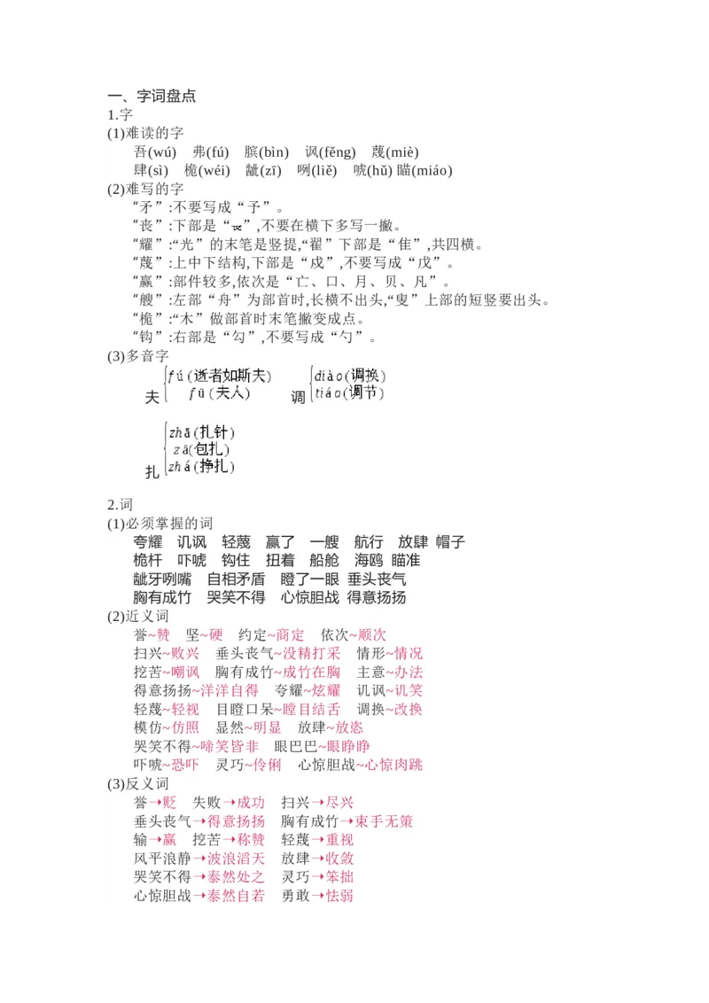 知识梳理部编版小学语文五下第六单元_《小学各科知识点》_小学语文《知识梳理》1-6年级上下册_统编语文1-6年级下册知识总结_五下