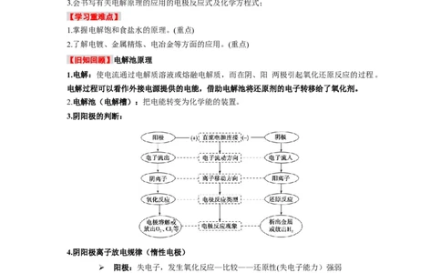 4.2.2电解池原理应用（导学案）-（人教版2019选择性必修1）（原卷版）_高化_595801221724高中化学新人教版选择性必修一二三电子版教案PPT课件高中试卷_选择性必修1册（人教版）_导学案