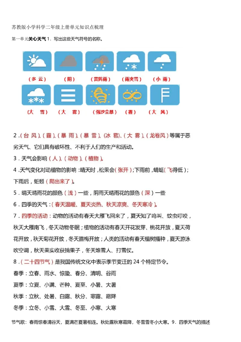 苏教版小学科学二年级上册全册知识点_《小学各科知识点》_小学科学《知识梳理》1-6年级上下册_苏教版小学科学1-6年级上下册知识梳理_上册