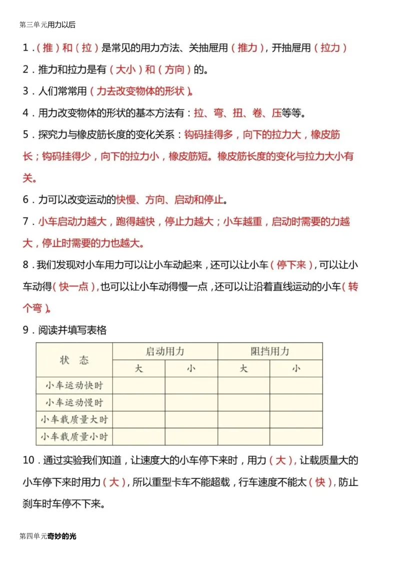 苏教版小学科学二年级上册全册知识点_《小学各科知识点》_小学科学《知识梳理》1-6年级上下册_苏教版小学科学1-6年级上下册知识梳理_上册