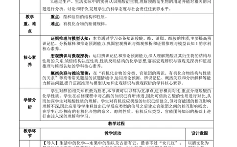 3.4.2酯油脂（教学设计)-（人教版2019选择性必修3）_高化_595801221724高中化学新人教版选择性必修一二三电子版教案PPT课件高中试卷_选择性必修3册（人教版）_教学设计