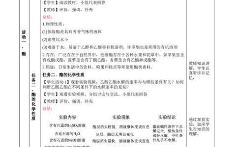 3.4.2酯油脂（教学设计)-（人教版2019选择性必修3）_高化_595801221724高中化学新人教版选择性必修一二三电子版教案PPT课件高中试卷_选择性必修3册（人教版）_教学设计