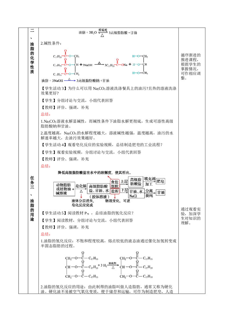 3.4.2酯油脂（教学设计)-（人教版2019选择性必修3）_高化_595801221724高中化学新人教版选择性必修一二三电子版教案PPT课件高中试卷_选择性必修3册（人教版）_教学设计