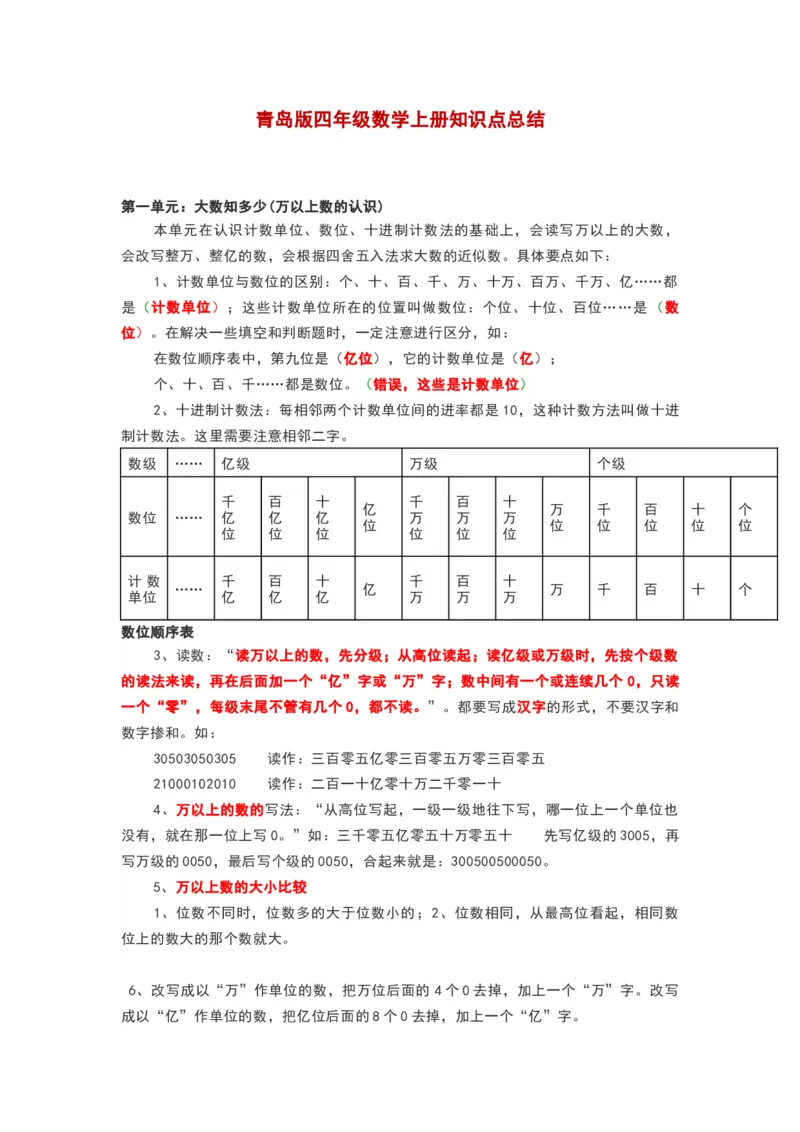 青岛版四年级数学上册知识点总结_《小学各科知识点》_小学数学《知识梳理》1-6年级上下册_上册_青岛版（六三制）小学数学1-6年级上册知识汇总