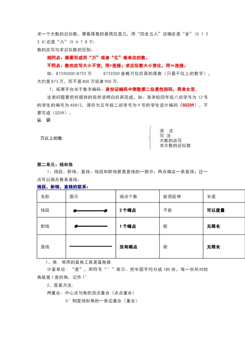 青岛版四年级数学上册知识点总结_《小学各科知识点》_小学数学《知识梳理》1-6年级上下册_上册_青岛版（六三制）小学数学1-6年级上册知识汇总