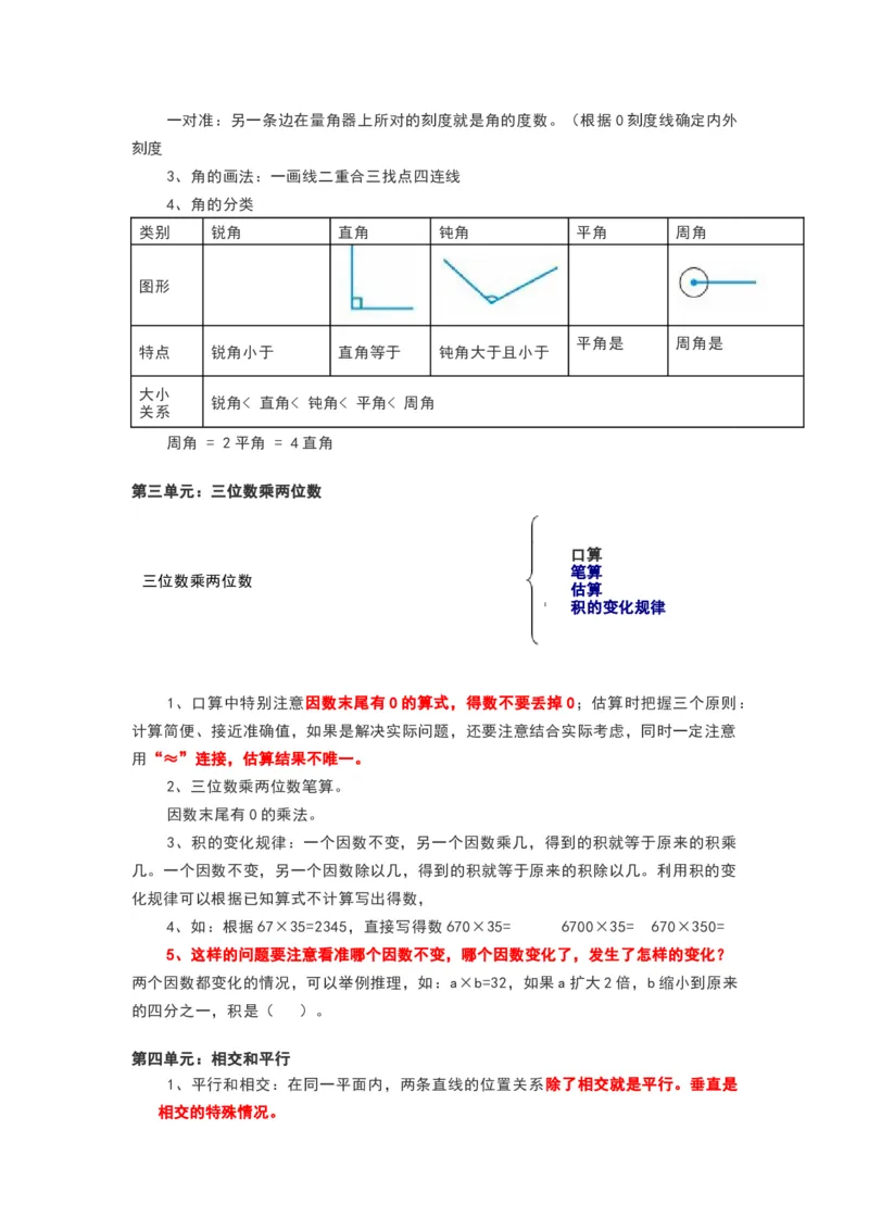 青岛版四年级数学上册知识点总结_《小学各科知识点》_小学数学《知识梳理》1-6年级上下册_上册_青岛版（六三制）小学数学1-6年级上册知识汇总