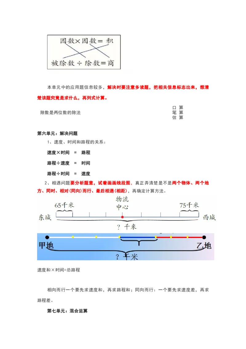 青岛版四年级数学上册知识点总结_《小学各科知识点》_小学数学《知识梳理》1-6年级上下册_上册_青岛版（六三制）小学数学1-6年级上册知识汇总