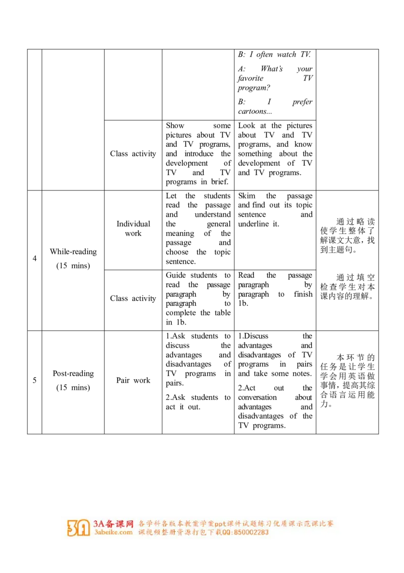 Unit6_Topic1_SectionD_教学设计_仁爱版英语九年级下册资料包_教学设计