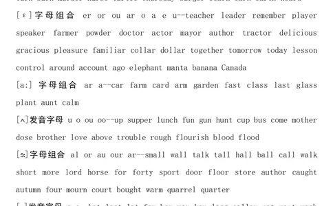 初中英语音标发音表及发音规则-b44d1985ff87_内蒙古中考真题_赠品_初中英语资料