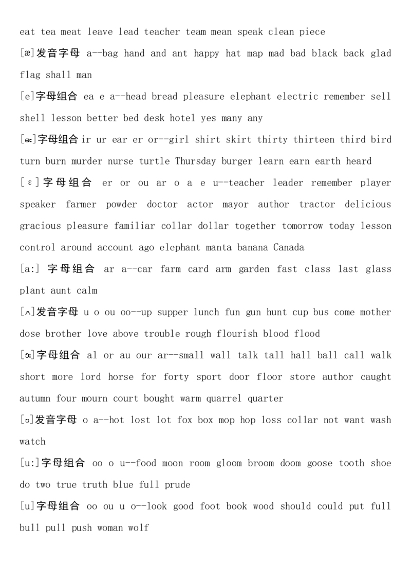 初中英语音标发音表及发音规则-b44d1985ff87_内蒙古中考真题_赠品_初中英语资料