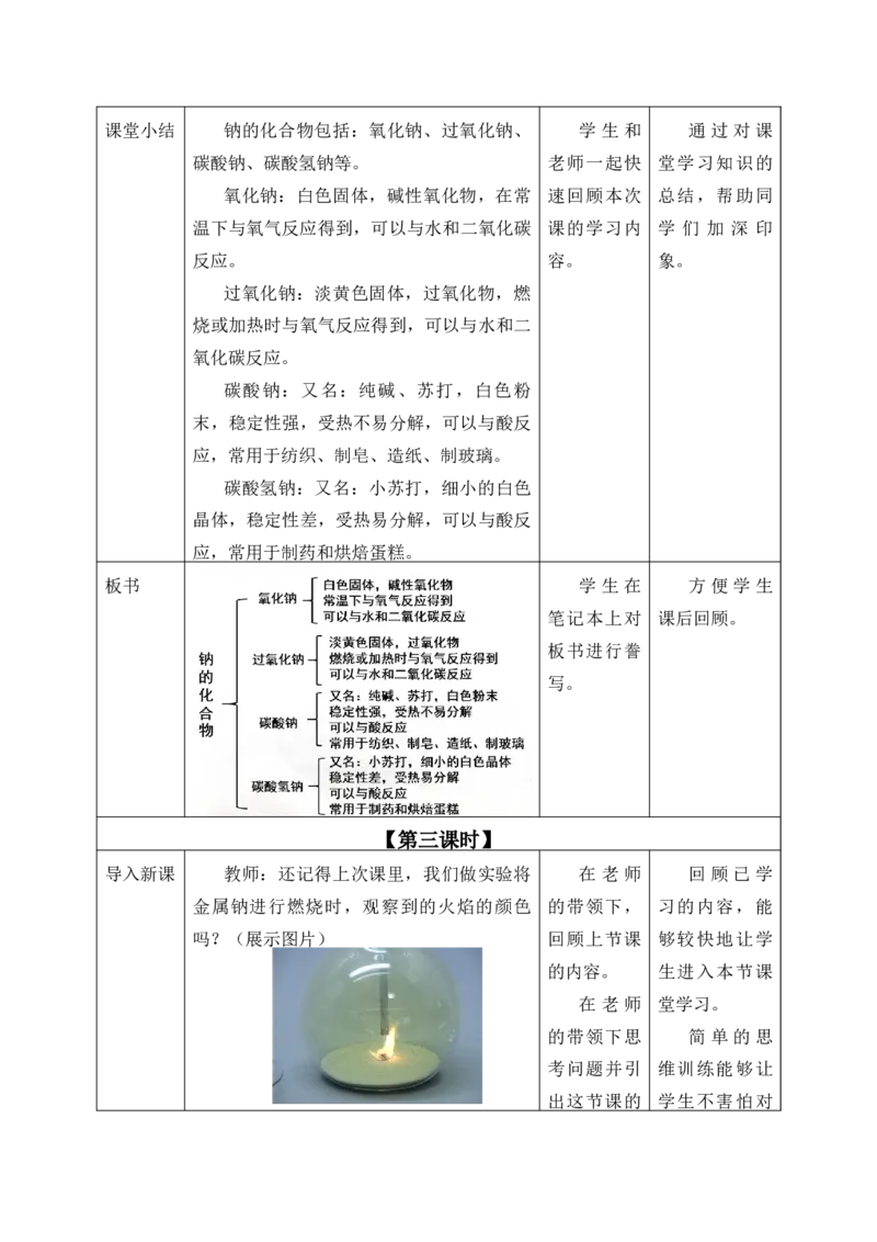 2.1《第一节钠及其化合物》优秀教学教案教学设计_高化_2025春-人教版高中化学_01新版高中化学必修一_8.课件+教案_教案（赠送参考）