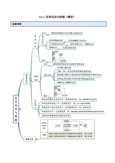 6.1.1化学反应与热能（精讲）-（人教版2019必修第二册）(原卷版）_高化_595801221724高中化学新人教版选择性必修一二三电子版教案PPT课件高中试卷_必修二册（人教版）_专项练习