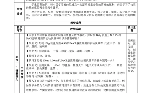 2.3.4配制一定物质的量浓度的溶液（教学设计）-（人教版2019必修第一册）_高化_595801221724高中化学新人教版选择性必修一二三电子版教案PPT课件高中试卷_必修一册（人教版）_教学设计