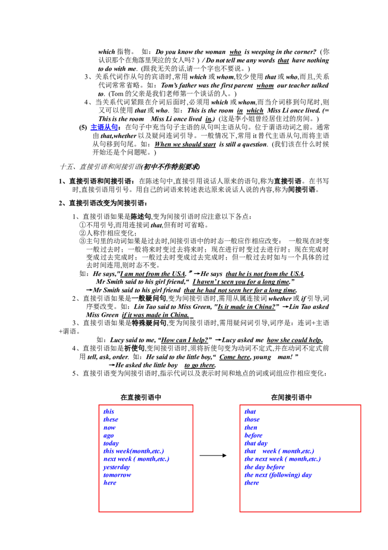 沪教版-初中英语语法大全-modified-0de40d227cb1_内蒙古中考真题_赠品_初中英语资料