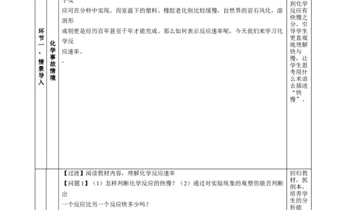 2.1化学反应的速率（教学设计）-（人教版2019选择性必修1）_高化_595801221724高中化学新人教版选择性必修一二三电子版教案PPT课件高中试卷_选择性必修1册（人教版）_教学设计