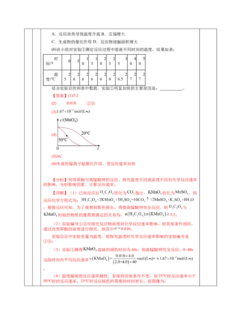 2.1化学反应的速率（教学设计）-（人教版2019选择性必修1）_高化_595801221724高中化学新人教版选择性必修一二三电子版教案PPT课件高中试卷_选择性必修1册（人教版）_教学设计