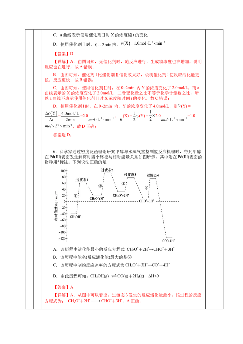 2.1化学反应的速率（教学设计）-（人教版2019选择性必修1）_高化_595801221724高中化学新人教版选择性必修一二三电子版教案PPT课件高中试卷_选择性必修1册（人教版）_教学设计