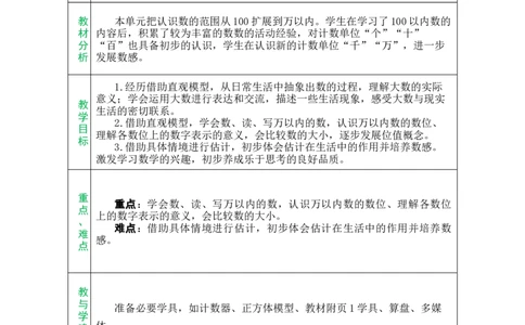 单元备课_26春北师大版数学二下_00、教案共6套完整版表格式+文档式整册+课时word版_第1套表格式教案（有反思）_05第四单元生活中的大数教案