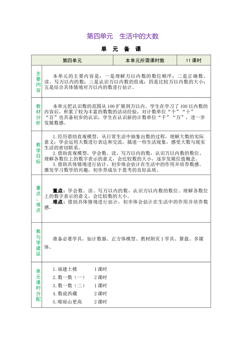 单元备课_26春北师大版数学二下_00、教案共6套完整版表格式+文档式整册+课时word版_第1套表格式教案（有反思）_05第四单元生活中的大数教案