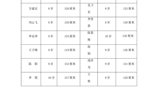 二年级下册数学一课一练-《评选吉祥物》3北师大版_26春北师大版数学二下_19、赠送其它资料_旧版_第2套：北师大数学2下_北师大数学二下课时练习（99份）
