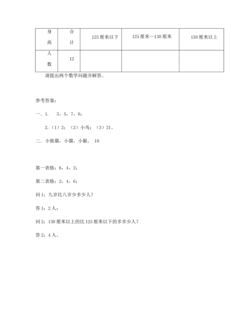 二年级下册数学一课一练-《评选吉祥物》3北师大版_26春北师大版数学二下_19、赠送其它资料_旧版_第2套：北师大数学2下_北师大数学二下课时练习（99份）