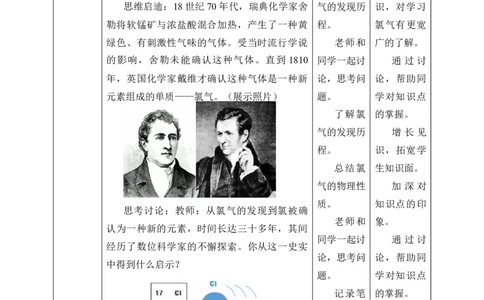 2.2《第二节氯及其化合物》优秀教学教案教学设计_高化_2025春-人教版高中化学_01新版高中化学必修一_8.课件+教案_教案（赠送参考）