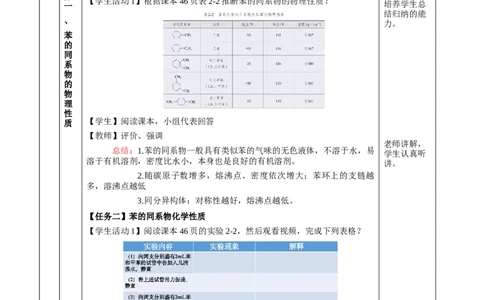 2.3.2苯的同系物（教学设计）-（人教版2019选择性必修3）_高化_595801221724高中化学新人教版选择性必修一二三电子版教案PPT课件高中试卷_选择性必修3册（人教版）_教学设计